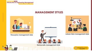 Persuasive management style
Democratic management style
Laissez-faire management style
 