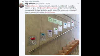 makey makey inspiration images