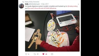 makey makey inspiration images