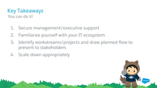 Key Takeaways
​ You can do it!
1.  Secure management/executive support
2.  Familiarize yourself with your IT ecosystem
3.  Identify workstreams/projects and draw planned ﬂow to
present to stakeholders
4.  Scale down appropriately
 