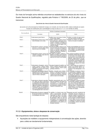 CLDS+
MANUAL DE PROCEDIMENTOS DE EXECUÇÃO
ISS, I.P. - Unidade de Apoio a Programas (UAP) Pág. 17/74
Os níveis de formação acima referidos encontram-se estabelecidos na estrutura de oito níveis do
Quadro Nacional de Qualificações, regulado pela Portaria n.º 782/2009, de 23 de julho., que se
transcreve:
11.1.2 - Equipamentos, obras e despesas de conservação
São enquadráveis nesta tipologia de despesa:
• Aquisições de mobiliário e equipamento indispensáveis à concretização das ações, devendo
para o efeito ser devidamente fundamentada;
 