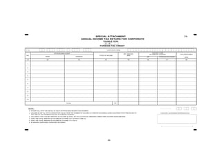 7171 Form Sample INSTRUCTION FOR THE COMPLETION OF INCOME TAX RETURN FOR CORPORATE ...