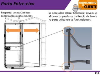 Porta Entre-eixo
Se necessário alterar horizontal, devem-se
afrouxar os parafusos da fixação da árvore
na porta utilizando-se furos oblongos.
Reaperto: a cada 2 meses
Lubrificação:a cada 3 meses
118
 