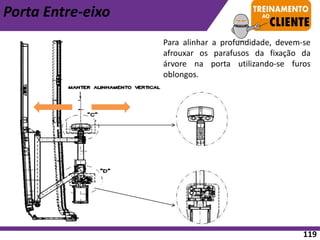 Porta Entre-eixo
Para alinhar a profundidade, devem-se
afrouxar os parafusos da fixação da
árvore na porta utilizando-se furos
oblongos.
119
 