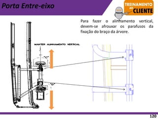 Porta Entre-eixo
Para fazer o alinhamento vertical,
devem-se afrouxar os parafusos da
fixação do braço da árvore.
120
 
