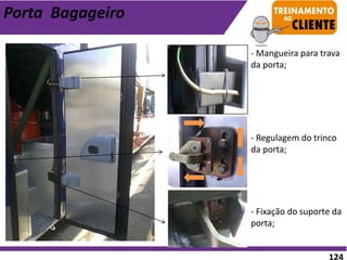 Porta Bagageiro
- Mangueira para trava
da porta;
- Regulagem do trinco
da porta;
- Fixação do suporte da
porta;
 