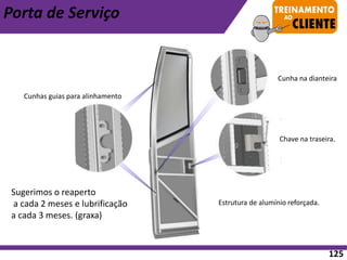Estrutura de alumínio reforçada.
Cunha na dianteira
Cunhas guias para alinhamento
Chave na traseira.
Porta de Serviço
Sugerimos o reaperto
a cada 2 meses e lubrificação
a cada 3 meses. (graxa)
125
 