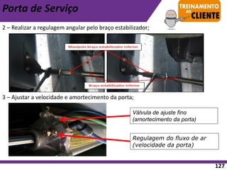 Porta de Serviço
2 – Realizar a regulagem angular pelo braço estabilizador;
3 – Ajustar a velocidade e amortecimento da porta;
Válvula de ajuste fino
(amortecimento da porta)
Regulagem do fluxo de ar
(velocidade da porta)
127
 