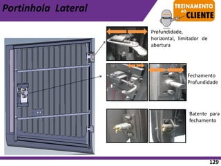 Portinhola Lateral
Profundidade,
horizontal, limitador de
abertura
Fechamento
Profundidade
Batente para
fechamento
129
 