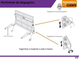Sugerimos o reaperto a cada 3 meses.
Portinhola do Bagageiro
135
 