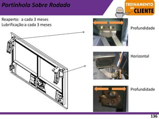 Reaperto: a cada 3 meses
Lubrificação:a cada 3 meses
Horizontal
Profundidade
Profundidade
Portinhola Sobre Rodado
136
 