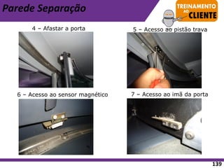 4 – Afastar a porta 5 – Acesso ao pistão trava
6 – Acesso ao sensor magnético 7 – Acesso ao imã da porta
Parede Separação
139
 