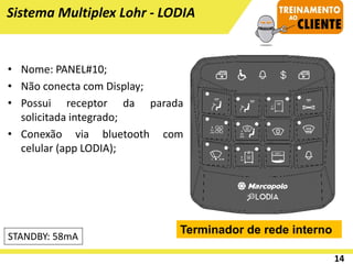 14
Sistema Multiplex Lohr - LODIA
STANDBY: 58mA
• Nome: PANEL#10;
• Não conecta com Display;
• Possui receptor da parada
solicitada integrado;
• Conexão via bluetooth com
celular (app LODIA);
Terminador de rede interno
 