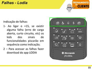 15
Indicação de falhas:
1- Ao ligar o +15, se existir
alguma falha (erro de carga
aberta, curto circuito, etc) os
leds dos sinais de
funcionalidades piscarão em
sequência como indicação;
2 – Para acessar as falhas fazer
download do app LODIA
Falhas - Lodia
 
