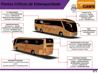 BAGAGEIRO+CABECEIRA
VEDAÇÃO QUIMICA = SELANTE BASE SILANO
VERDE
VEDAÇÃO MECANICA = GUARNIÇÃO EPDM
Pontos Críticos de Estanqueidade
DELIMITADORAS E STOP LIGHT
PREPARAÇÃO = ALCOOL ISOPROPILICO
VEDAÇÃO = SILICONE LOCTITE 5900
(NÃO APLICAR ALCCOL NAS LENTES,
SOMENTE NA BASE E FIBRA)
PORTINHOLA TRASEIRA
PREPARAÇÃO = ALCOOL ISOPROPILICO
Colagem = ADESIVO ACRILICO
BICOMPONENTE LORD 810/20
VEDAÇÃO = SIKAFLEX 221
VEDAÇÃO = GUARNIÇÕES EPDM
TIARA
ALCOOL ISOPROPILICO
+ SILICONE LOCTITE
5900
JANELÃO MOTORISTA
PREPARAÇÃO = = ALCOOL
ISOPROPILICO + BETAPRIME 5500
COLAGEM = BETAMATE 7120 /
ACABAMENTO = BETAMATE 7120
TOMADA DE AR
Preparação = ALCOOL
ISOPROPILICO + PRIMER
BETASEAL 43533
Vedação = BETASEAL 1212
Ar CONDICIONADO
Preparação = SIKA ATIVADOR 100
Vedação = SIKAFLEX 221
Melhoria no design da bandeja e
tubulações + abraçadeiras.
171
 