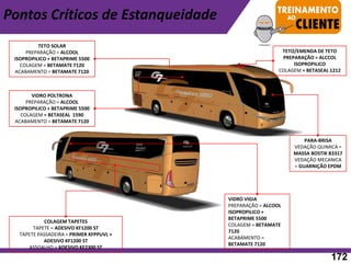PARA-BRISA
VEDAÇÃO QUIMICA =
MASSA BOSTIK B3317
VEDAÇÃO MECANICA
= GUARNIÇÃO EPDM
TETO/EMENDA DE TETO
PREPARAÇÃO = ALCCOL
ISOPROPILICO
COLAGEM = BETASEAL 1212
TETO SOLAR
PREPARAÇÃO = ALCOOL
ISOPROPILICO + BETAPRIME 5500
COLAGEM = BETAMATE 7120
ACABAMENTO = BETAMATE 7120
VIDRO VIGIA
PREPARAÇÃO = ALCOOL
ISOPROPILICO +
BETAPRIME 5500
COLAGEM = BETAMATE
7120
ACABAMENTO =
BETAMATE 7120
VIDRO POLTRONA
PREPARAÇÃO = ALCOOL
ISOPROPILICO + BETAPRIME 5500
COLAGEM = BETASEAL 1590
ACABAMENTO = BETAMATE 7120
COLAGEM TAPETES
TAPETE = ADESIVO KF1200 ST
TAPETE PASSADEIRA = PRIMER KFPPUVL +
ADESIVO KF1200 ST
ASSOALHO = ADESIVO KF2300 ST
Pontos Críticos de Estanqueidade
172
 