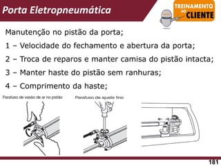 Porta Eletropneumática
Manutenção no pistão da porta;
1 – Velocidade do fechamento e abertura da porta;
2 – Troca de reparos e manter camisa do pistão intacta;
3 – Manter haste do pistão sem ranhuras;
4 – Comprimento da haste;
181
 