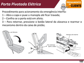 Porta Pivotada Elétrica
Procedimento para acionamento da emergência interna:
1 – Abra a capa e puxe a manopla até ficar travada;
2 – Confira se a porta está em alívio;
3 – Para retornar, pressione o botão lateral da alavanca e rearmar o
mecanismo dentro da caixa de pistão;
185
 