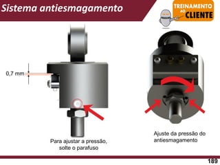 Para ajustar a pressão,
solte o parafuso
Ajuste da pressão do
antiesmagamento
0,7 mm
Sistema antiesmagamento
189
 