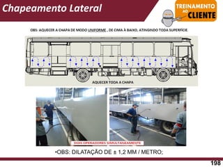 Chapeamento Lateral
•OBS: DILATAÇÃO DE ± 1,2 MM / METRO;
198
 