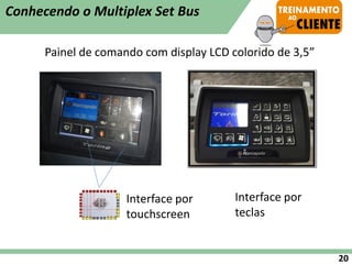 Painel de comando com display LCD colorido de 3,5”
Conhecendo o Multiplex Set Bus
20
Interface por
touchscreen
Interface por
teclas
 