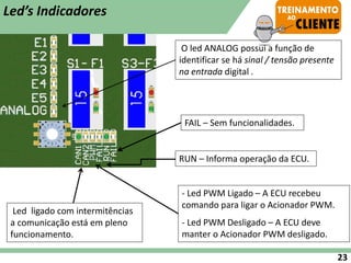 - Led PWM Ligado – A ECU recebeu
comando para ligar o Acionador PWM.
- Led PWM Desligado – A ECU deve
manter o Acionador PWM desligado.
Led ligado com intermitências
a comunicação está em pleno
funcionamento.
Led’s Indicadores
RUN – Informa operação da ECU.
FAIL – Sem funcionalidades.
O led ANALOG possui a função de
identificar se há sinal / tensão presente
na entrada digital .
23
 