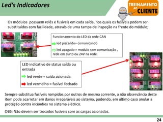 Os módulos possuem relês e fusíveis em cada saída, nos quais os fusíveis podem ser
substituídos com facilidade, através de uma tampa de inspeção na frente do módulo;
LED indicativo de status saída ou
entrada
led verde = saída acionada
led vermelho = fusível fechado
Funcionamento do LED da rede CAN
-- led piscando= comunicando
-- led apagado = modulo sem comunicação ,
rede em curto ou 24V na rede
Sempre substitua fusíveis rompidos por outros de mesma corrente, a não observância deste
item pode acarretar em danos irreparáveis ao sistema, podendo, em último caso anular a
proteção contra incêndios no sistema elétrico.
OBS: Não devem ser trocados fusíveis com as cargas acionadas.
Led’s Indicadores
24
 