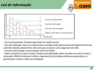 - Em funcionamento: Produto operando em modo normal.
- Erro de calibração: Este erro informa que o produto não possui parametrização do limite de
corrente máximo, desta forma não será possuí acionar uma carga com até 18A.
- Erro de comunicação: Comunicação serial com falha.
- Sobre corrente ou curto circuito: Sempre que detectado sobre corrente ou curto circuito o
Acionador PWM irá informar a falha e executará três tentativas de forma automática, se
permanecer a falha a saída será desligada.
Led de Informação
27
 