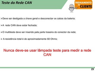➢Deve ser desligada a chave geral e desconectar os cabos da bateria;
➢A rede CAN deve estar fechada;
➢O multiteste deve ser inserido pela parte traseira do conector da rede;
➢ A resistência total é de aproximadamente 60 Ohms;
Nunca deve-se usar lâmpada teste para medir a rede
CAN
Teste da Rede CAN
29
 