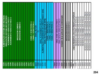 294
 