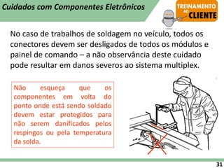 No caso de trabalhos de soldagem no veículo, todos os
conectores devem ser desligados de todos os módulos e
painel de comando – a não observância deste cuidado
pode resultar em danos severos ao sistema multiplex.
Não esqueça que os
componentes em volta do
ponto onde está sendo soldado
devem estar protegidos para
não serem danificados pelos
respingos ou pela temperatura
da solda.
Cuidados com Componentes Eletrônicos
31
 