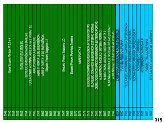 315
 