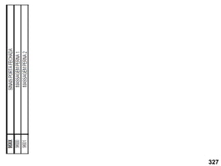 327
 