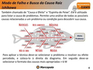 4
Modo de Falha e Busca da Causa Raiz
Ishikawa
Também chamado de “Causa e Efeito” e “Espinha de Peixe”. Ele é utilizado
para listar a causa de problemas. Permite uma análise de todas as possíveis
causas relacionadas a um problema ou condição para descobrir sua causa.
Para aplicar a técnica deve-se selecionar o problema a resolver ou efeito
percebido, e coloca-lo à direita do diagrama. Em seguida deve-se
selecionar o formato das causas mais apropriadas > 6 M
Efeito
Problema
 