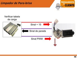 Verificar tabela
de carga
Limpador de Para-brisa
Sinal PWM
Sinal de parada
48
Sinal + 15
 