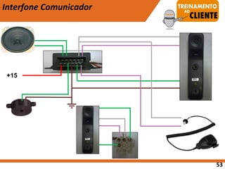 Interfone Comunicador
+15
53
 