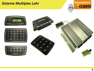 Sistema Multiplex Lohr
6
 