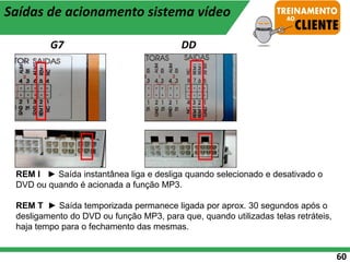 60
REM I ► Saída instantânea liga e desliga quando selecionado e desativado o
DVD ou quando é acionada a função MP3.
REM T ► Saída temporizada permanece ligada por aprox. 30 segundos após o
desligamento do DVD ou função MP3, para que, quando utilizadas telas retráteis,
haja tempo para o fechamento das mesmas.
Saídas de acionamento sistema vídeo
G7 DD
 