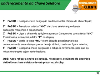 72
1° PASSO ► Desligar chave de ignição ou desconectar chicote de alimentação;
2° PASSO ► Pressionar a tecla “MIC” da chave seletora que deseja
endereçar mantendo-a pressionada;
3° PASSO ► Ligar a chave de ignição e aguardar 2 segundos com a tecla “MIC”
Pressionada, aparecerá a letra “P” no display
4° PASSO ► Soltar a tecla “MIC” e em seguida pressionar a tecla
correspondente ao endereço que se deseja atribuir, conforme figura anterior;
5° PASSO ► Desligar a chave de ignição e religa-la novamente, para que os
novos endereços sejam reconhecidos;
OBS: Após religar a chave de ignição, no passo 5, o número do endereço
atribuído a chave seletora deverá piscar no display.
Endereçamento da Chave Seletora
 