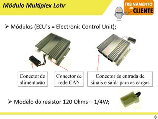 ➢ Módulos (ECU´s = Electronic Control Unit);
Conector de
alimentação
Conector de
rede CAN
Conector de entrada de
sinais e saída para as cargas
8
➢ Modelo do resistor 120 Ohms – 1/4W;
Módulo Multiplex Lohr
 
