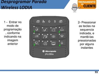 93
Desprogramar Parada
Wireless LODIA
1 - Entrar no
modo de
programação
, conforme
indicando na
imagem
anterior
1
2
3
4
2- Pressionar
as teclas na
sequencia
indicada, e
mantê-las
pressionadas
por alguns
instantes
 