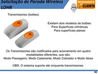 94
Solicitação de Parada Wireless
LOHR
Transmissores (botões)
Os Transmissores são codificados para acionamento em quatro
modalidades diferentes, que são:
Modo Passageiro, Modo Cadeirante, Modo Cobrador e Modo Idoso
OBS: O sistema suporta até cinquenta transmissores.
Existem dois modelos de botões:
Para Superfícies cilíndricas
Para superfícies planas
 