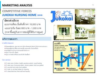 MARKETING ANALYSIS
COMPETITIVE FORCES
JUKOKAI NURSING HOME »»»
10
อัตราค่าบริการ
แบบรายเดือน เริมต้นทีราคา 16,000 บาท
-แบบรายวัน วันละ 800 บาท - 1,000 บาท
[ราคาขึนอยู่กับอาการของผู้ทีได้รับการดูแล]
 