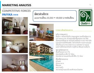 MARKETING ANALYSIS
COMPETITIVE FORCES
PAIYIKA »»»
13
อัตราค่าบริการ
แบบรายเดือน 25,000 – 49,000 บาทต่อเดือน
 
