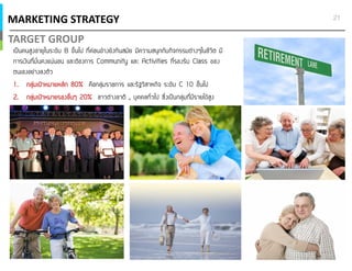 MARKETING STRATEGY
TARGET GROUP
21
B
Community Activities Class
1.1.1.1. 80808080%%%% C 10
2.2.2.2. 20202020%%%% ,
 