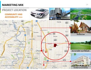MARKETING MIX
PROJECT LOCATION
24
สนามกอล์ฟ กรุงกวีสโมสร
โรงพยาบาล สายไหม
วัดเขียนเขต
COMMUNITY AND
ACCESSIBLIITY »»»
 