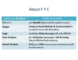 About F Y C
องค์ประกอบ Product คําอธิบายแบบกระชับ
ชือโครงการ บอก Benefit ทีลูกค้าจะได้ มีความสดใส ความหวัง
Slogan Living In Good Melody & Communityสือถึง
ความสุนทรี และความมีระดับของสังคม
Logo เน้นสไตล์ยุค Sixty (Nostalgia) พลิว สดใส มีชีวิตชีวา
Core Product สร้าง Exclusive Community : Life & Living
ให้สนุกกับชีวิตอีกครังหลังเกษียณอายุ
Actual Product พืนทีรูปแบบ Villa ท่ามกลางบรรยากาศธรรมชาติ และสิง
อํานวยความสะดวก
 
