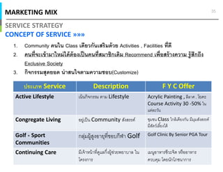 MARKETING MIX
SERVICE STRATEGY
CONCEPT OF SERVICE »»»
35
1. Community คนใน Class เดียวกันเสริมด้วย Activities , Facilities ทีดี
2. คนทีจะเข้ามาใหม่ได้ต้องเป็นคนทีสมาชิกเดิม Recommend เพือสร้างความ รู้สึกถึง
Exclusive Society
3. กิจกรรมสุดยอด น่าสนใจตามความชอบ(Customize)
ประเภท Service Description F Y C Offer
Active Lifestyle เน้นกิจกรรม ตาม Lifestyle Acrylic Painting , ลีลาศ , โยคะ
Course Activity 30 -50% ใน
แต่ละวัน
Congregate Living อยู่เป็น Community สังสรรค์ ชุมชน Class ใกล้เคียงกัน มีมุมสังสรรค์
มีสัตว์เลียงได้
Golf + Sport
Communities
กลุ่มผู้สูงอายุทีชอบกีฬา Golf Golf Clinic By Senior PGA Tour
Continuing Care มีเจ้าหน้าทีดูแลกึงผู้ฃ่วยพยาบาล ใน
โครงการ
เมนูอาหารชีวะจิต หรืออาหาร
ควบคุม โดยนักโภชนาการ
 
