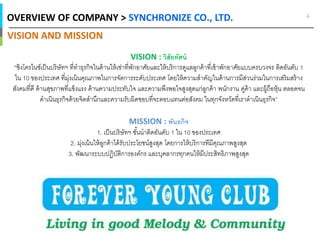 OVERVIEW OF COMPANY > SYNCHRONIZE CO., LTD.
VISION AND MISSION
4
VISION : วิสัยทัศน์
“ซิงโครไนซ์เป็นบริษัทฯ ทีทําธุรกิจในด้านให้เช่าทีพักอาศัยและให้บริการดูแลลูกค้าทีเข้าพักอาศัยแบบครบวงจร ติดอันดับ 1
ใน 10 ของประเทศ ทีมุ่งเน้นคุณภาพในการจัดการระดับประเทศ โดยให้ความสําคัญในด้านการมีส่วนร่วมในการเสริมสร้าง
สังคมทีดี ด้านสุขภาพทีแข็งแรง ด้านความประทับใจ และความพึงพอใจสูงสุดแก่ลูกค้า พนักงาน คู่ค้า และผู้ถือหุ้น ตลอดจน
ดําเนินธุรกิจด้วยจิตสํานึกและความรับผิดชอบทีจะตอบแทนต่อสังคม ในทุกจังหวัดทีเราดําเนินธุรกิจ”
MISSION : พันธกิจ
1. เป็นบริษัทฯ ชันนําติดอันดับ 1 ใน 10 ของประเทศ
2. มุ่งเน้นให้ลูกค้าได้รับประโยชน์สูงสุด โดยการให้บริการทีมีคุณภาพสูงสุด
3. พัฒนาระบบปฏิบัติการองค์กร และบุคลากรทุกคนให้มีประสิทธิภาพสูงสุด
 