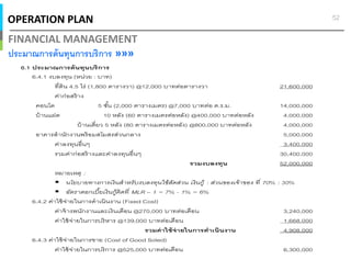 OPERATION PLAN
FINANCIAL MANAGEMENT
ประมาณการต้นทุนการบริการ »»»
52
6.1 ประมาณการต้นทุนบริการ
6.4.1 งบลงทุน (หน่วย : บาท)
ทีดิน 4.5 ไร่ (1,800 ตารางวา) @12,000 บาทต่อตารางวา 21,600,000
ค่าก่อสร้าง
คอนโด 5 ชัน (2,000 ตารางเมตร) @7,000 บาทต่อ ต.ร.ม. 14,000,000
บ้านแฝด 10 หลัง (60 ตารางเมตรต่อหลัง) @400,000 บาทต่อหลัง 4,000,000
บ้านเดียว 5 หลัง (80 ตารางเมตรต่อหลัง) @800,000 บาทต่อหลัง 4,000,000
อาคารสํานักงานพร้อมสโมสรส่วนกลาง 5,000,000
ค่าลงทุนอืนๆ 3,400,000
รวมค่าก่อสร้างและค่าลงทุนอืนๆ 30,400,000
รวมงบลงทุน 52,000,000
หมายเหตุ :
นโยบายทางการเงินสําหรับงบลงทุนใช้สัดส่วน เงินกู้ : ส่วนของเจ้าของ ที 70% : 30%
อัตราดอกเบียเงินกู้คิดที MLR – 1 = 7% - 1% = 6%
6.4.2 ค่าใช้จ่ายในการดําเนินงาน (Fixed Cost)
ค่าจ้างพนักงานและเงินเดือน @270,000 บาทต่อเดือน 3,240,000
ค่าใช้จ่ายในการบริหาร @139,000 บาทต่อเดือน 1,668,000
รวมค่าใช้จ่ายในการดําเนินงาน 4,908,000
6.4.3 ค่าใช้จ่ายในการขาย (Cost of Good Soled)
ค่าใช้จ่ายในการบริการ @525,000 บาทต่อเดือน 6,300,000
 
